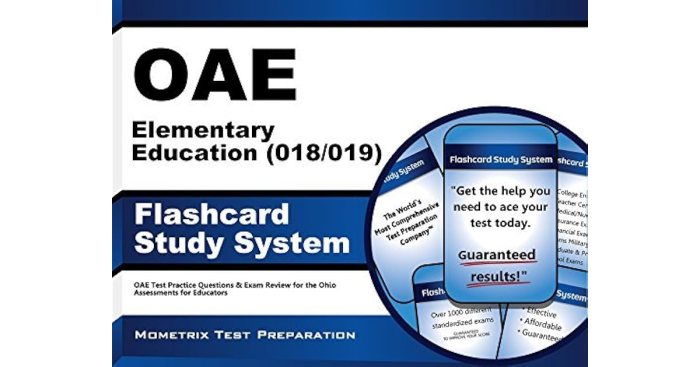 Terminology practice