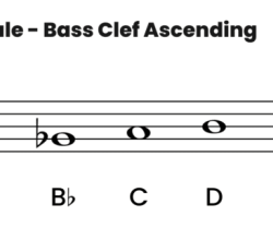 Minor clef melodic scales singing 3g slidesharedocs