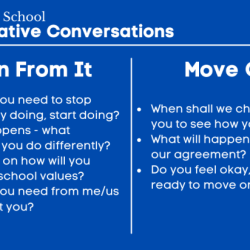 Cpi restorative conversations can be used for