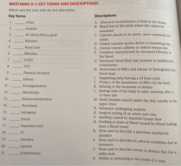 Matching 14-1 key terms and descriptions