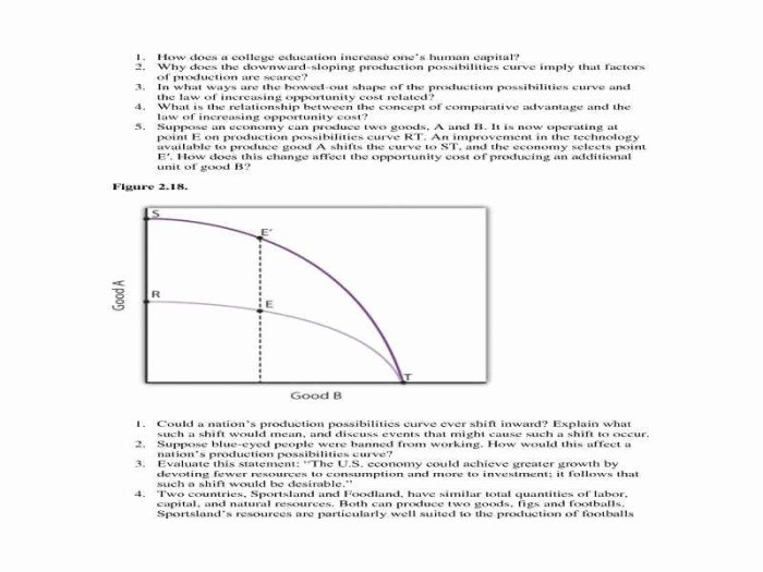 Production possibilities curve worksheet pdf answer key